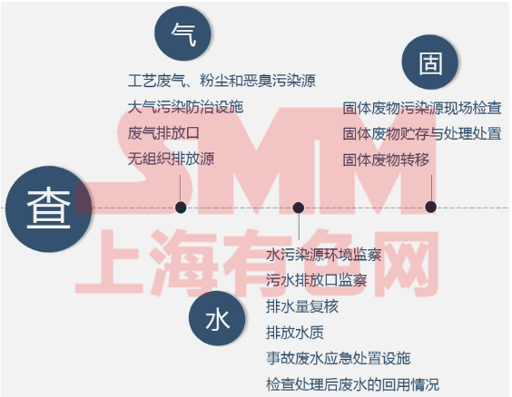 Kaiyun官方网废气治理什么是废气治理？废气治理的最新报道(图7)