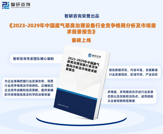 2023版中国废气恶臭治理设备行业市场深度分析研究报告（智研咨询发布）(图1)