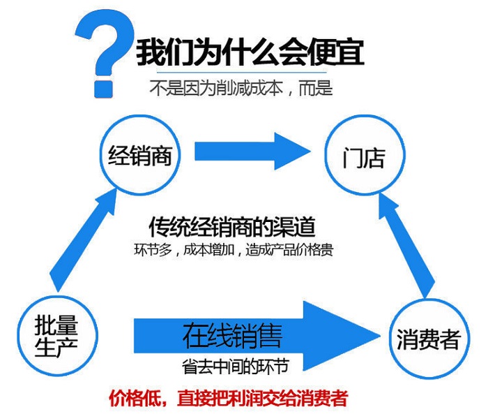 济南恒蓝环保设备有限公司(图1)