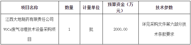 预算2000万 江西大地制药VOCs废气治理技术设备采购项目招标(图1)