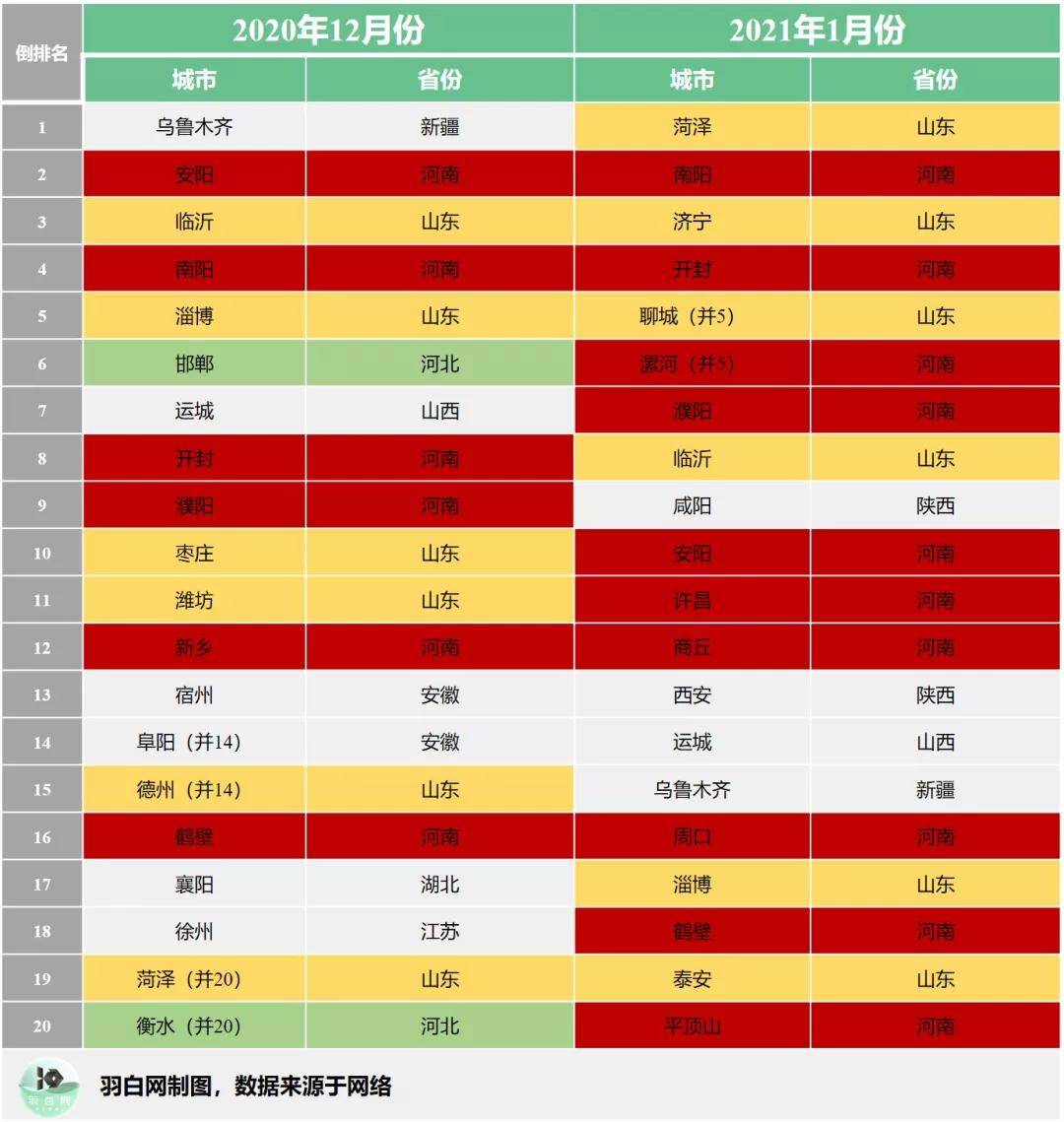 开云Kaiyun官方网站各地重现“一放就乱一管就死”十四五应聚焦工程化、实体化、工厂化(图2)