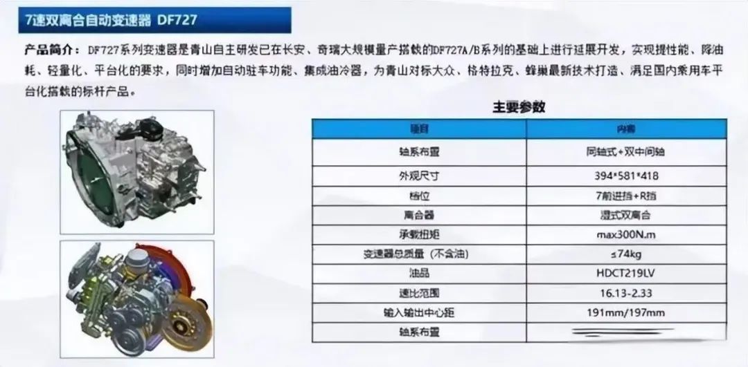 长安7DCT变速箱内部原理解析 双离合变速器的基本原理(图5)