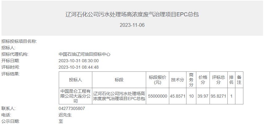 Kaiyun官方网站5500万 辽河石化公司污水处理场高浓度废气治理项目公示(图1)