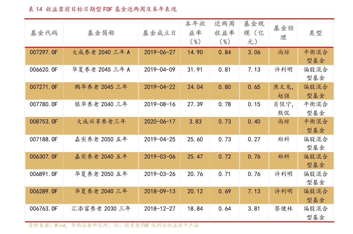 Kaiyun官方网脱硫脱硝工艺流程图（烟气脱硫工程）