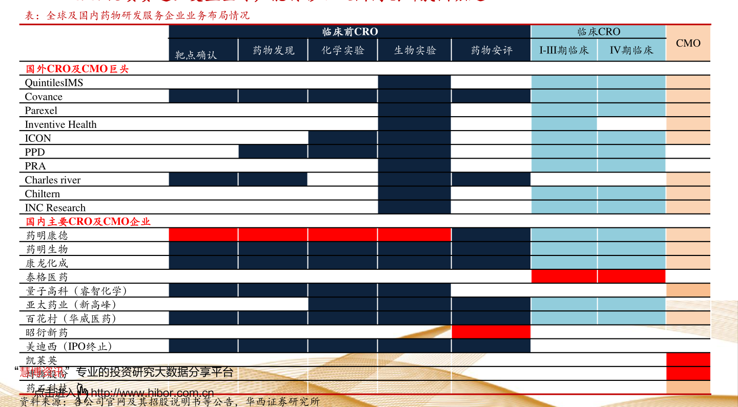 Kaiyun官方网脱硫脱硝工艺流程图（烟气脱硫工程）(图2)