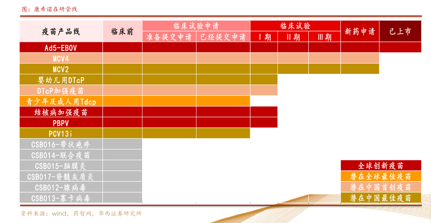 Kaiyun官方网脱硫脱硝工艺流程图（烟气脱硫工程）(图4)