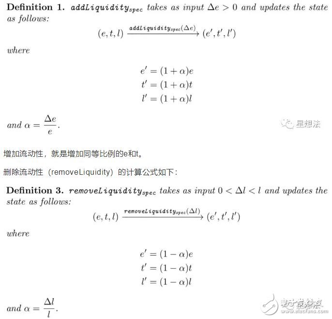 开云Kaiyun官方网站基于一种通过智能合约实现代币间自动交易的Uniswap协议原理详解(图9)