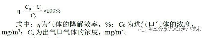 开云Kaiyun官方网站微纳米气泡喷淋技术处理涂装废气(图2)