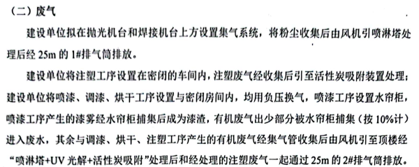 案例汇总！5地10起建设项目环境保护自主验收弄虚作假典型案例(图5)