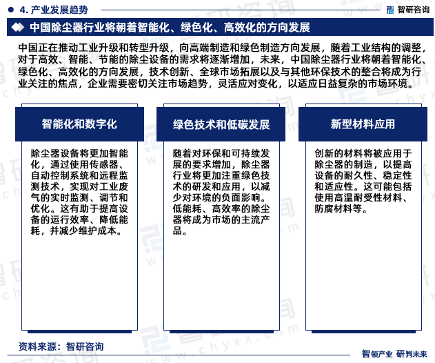 中国除尘器行业市场运行动态及投资潜力分析报告（2024版）(图6)