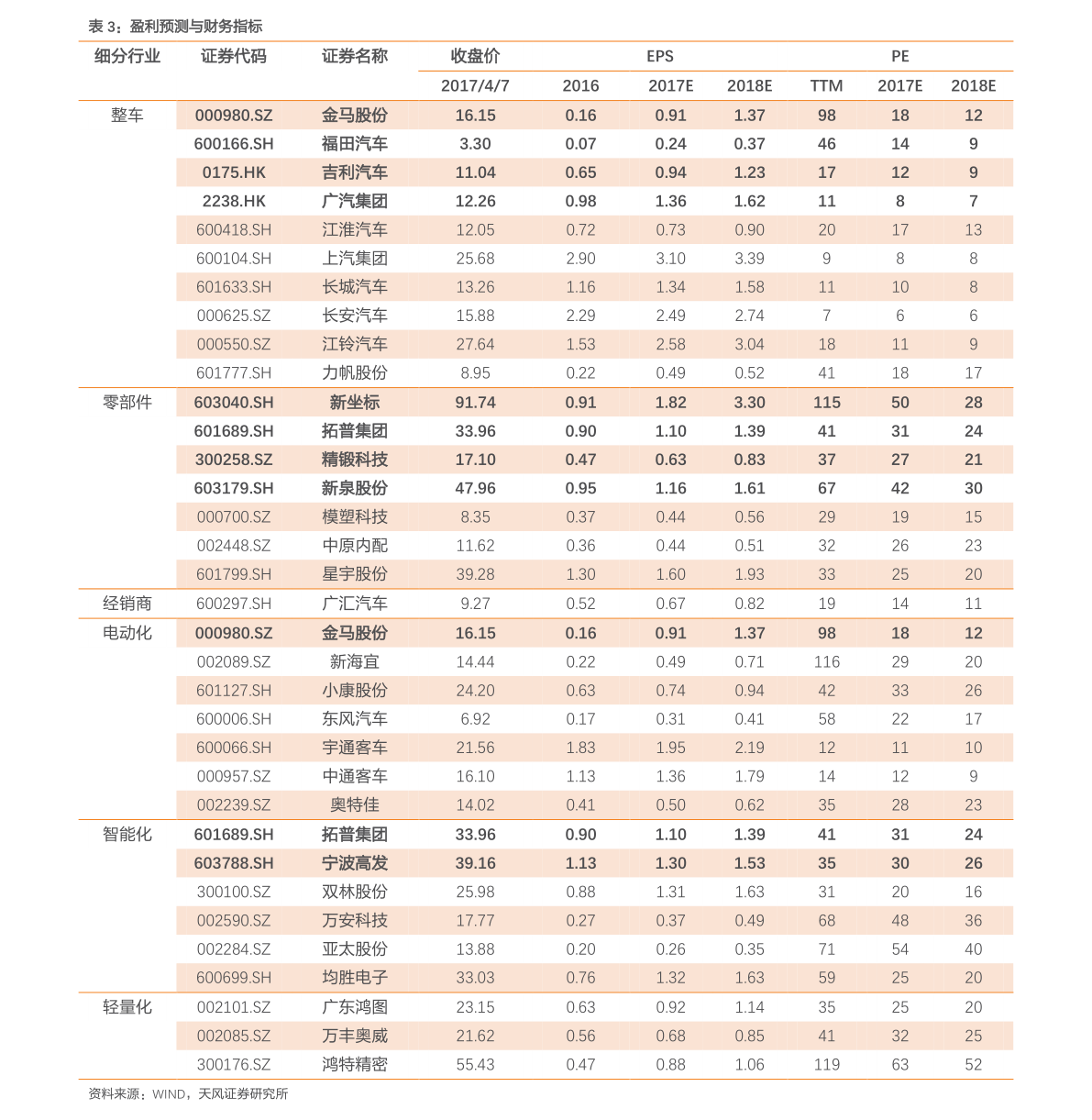 机械企业（中国十大机械制造企业）(图4)