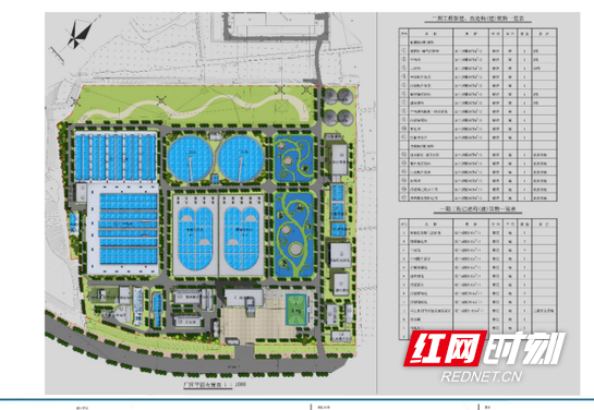 撸起袖子就是干！快来看湖南14个市州重点项目的“自我介绍”(图13)